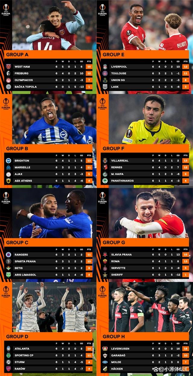 马赛迎欧联关键赛，赛前强势反弹，赛场秩序良好，医务组通报恢复的简单介绍